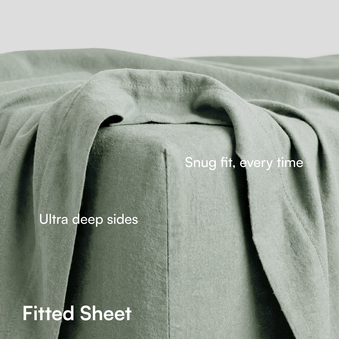 Flannelette Fitted Sheet