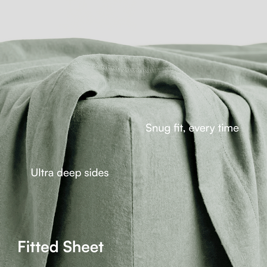 Flannelette Fitted Sheet