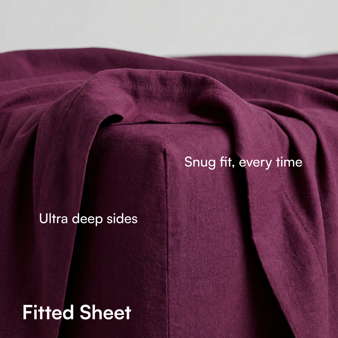 Flannelette Fitted Sheet
